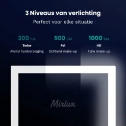 Mirlux Hollywood Spiegel Met Verlichting - Make Up - Visagie - Dimbaar LED Lampen Licht - Zwart -Modecosmetica 1200x1200 173